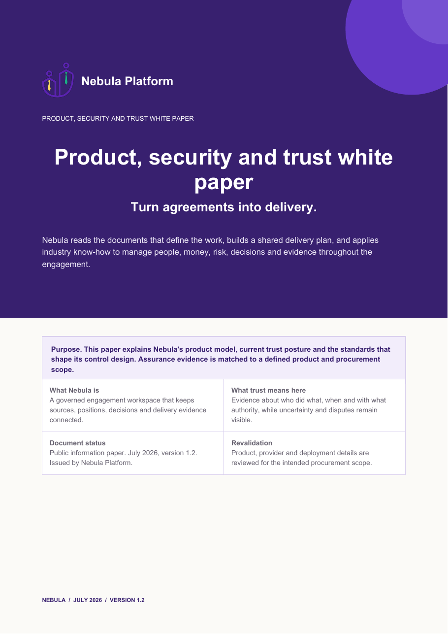 First page of the Nebula Product, Security and Trust White Paper: a violet masthead carrying the title and the line Turn agreements into delivery, above the paper's purpose and its document status, July 2026, version 1.2